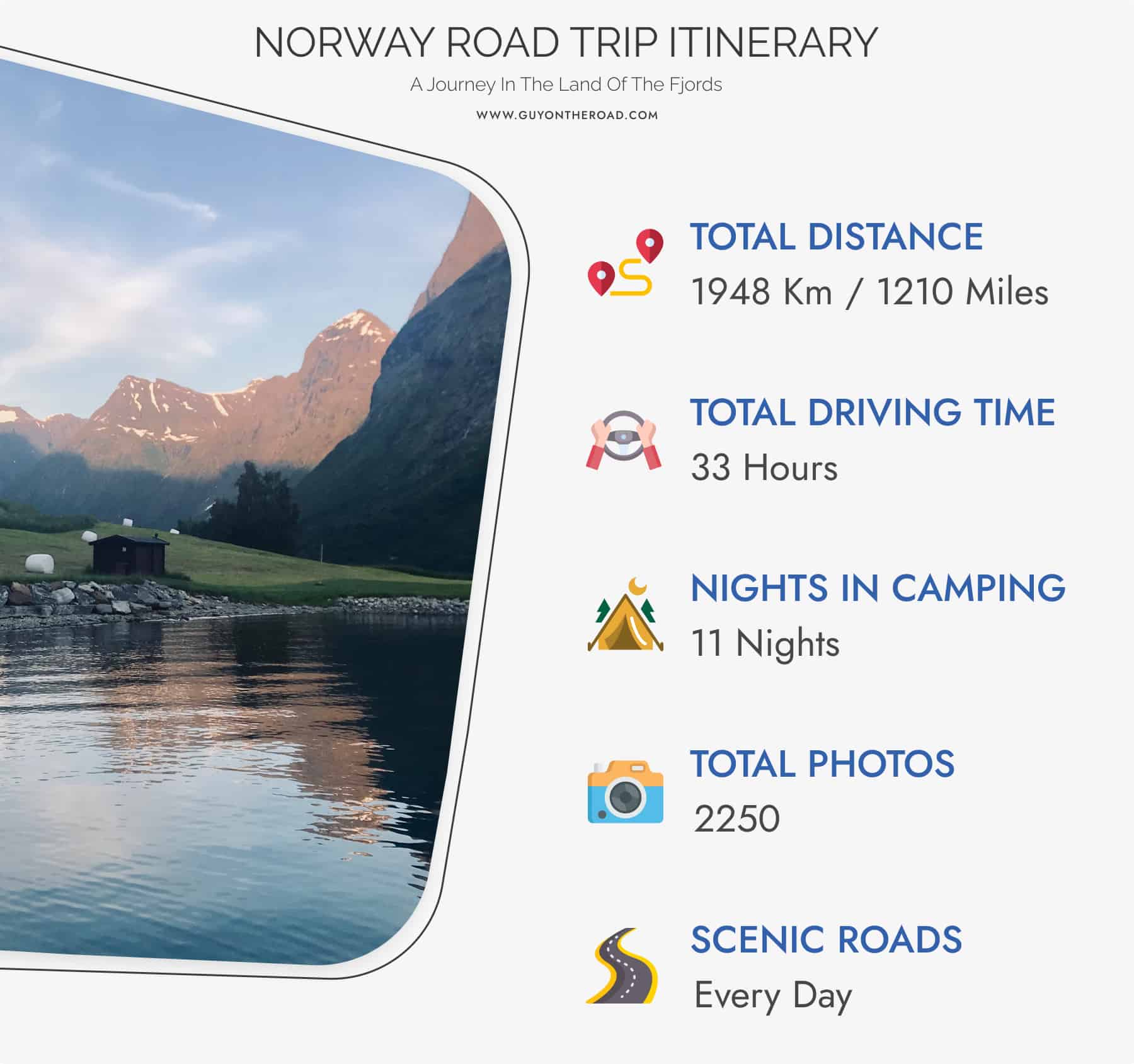 norway road trip route