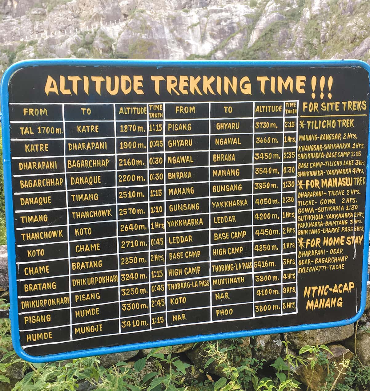 annapurna circuit trek altitude