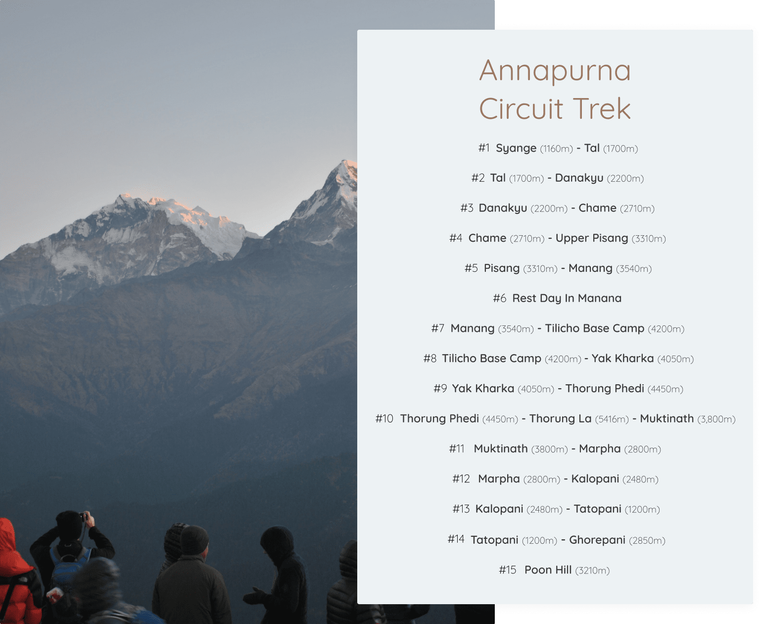 annapurna itinerary